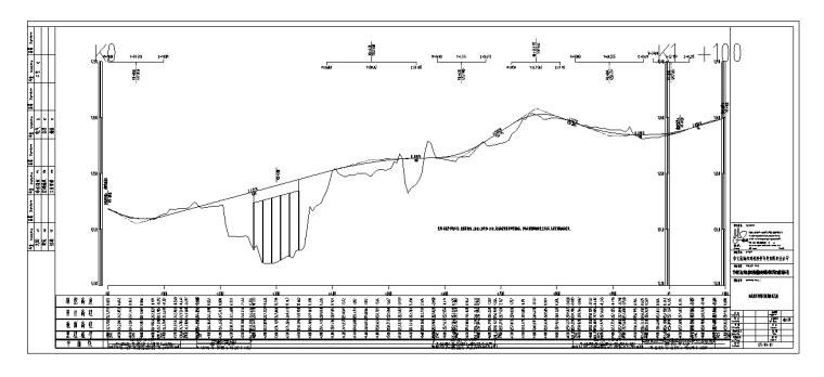 道路纵断面总图.png