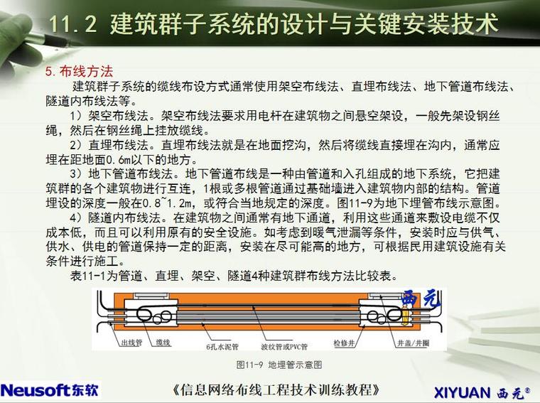 垂直干线子系统设计图资料下载-垂直和建筑群子系统工程设计与施工技术