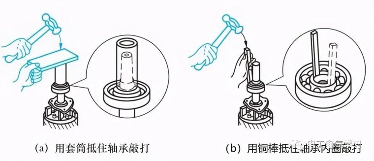 电机的额定功率资料下载-电机的装配工艺图解