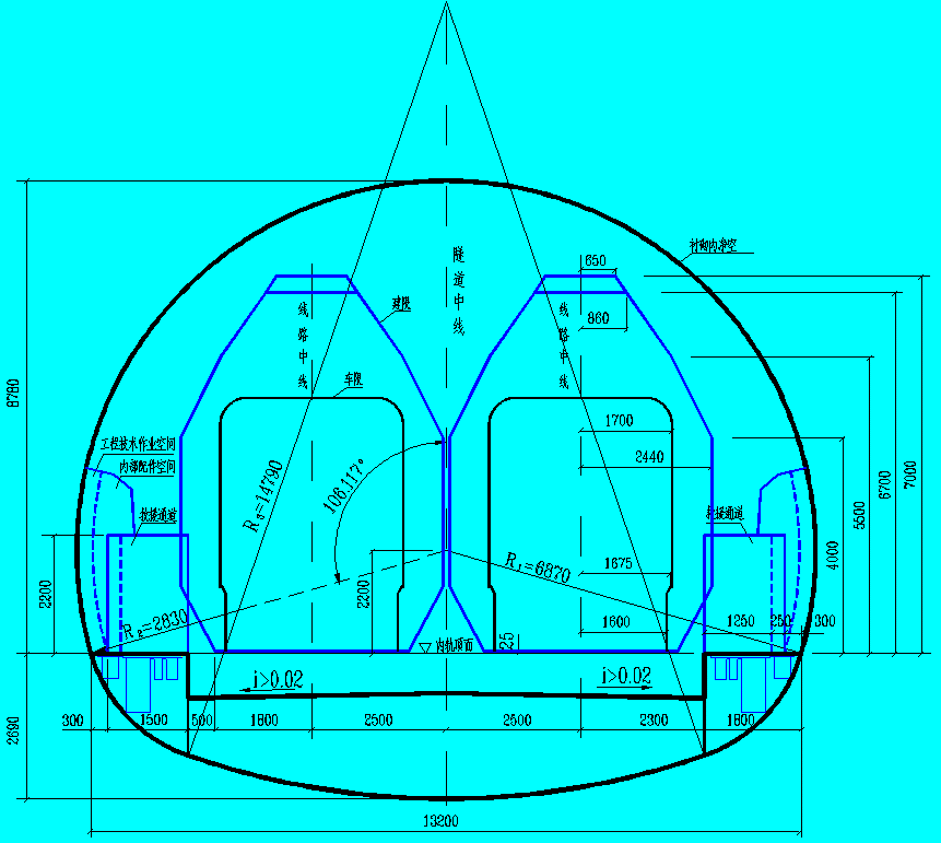 双线隧道限界及衬砌内轮廓png