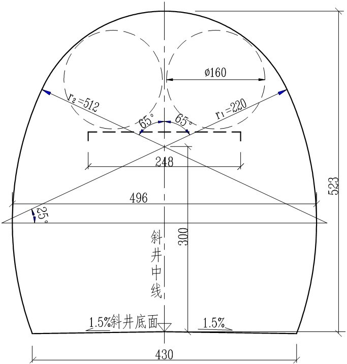 设计技术问题分析资料下载-黄土隧道设计问题及初步意见与施工技术