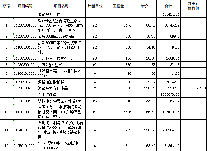 美丽乡村示范村建设案例资料下载-美丽乡村示范村建设项目招标控制价