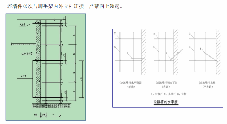 连墙件.png