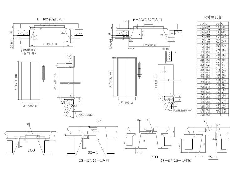 钢结构入口施工资料下载-电梯层门入口钢结构节点详图