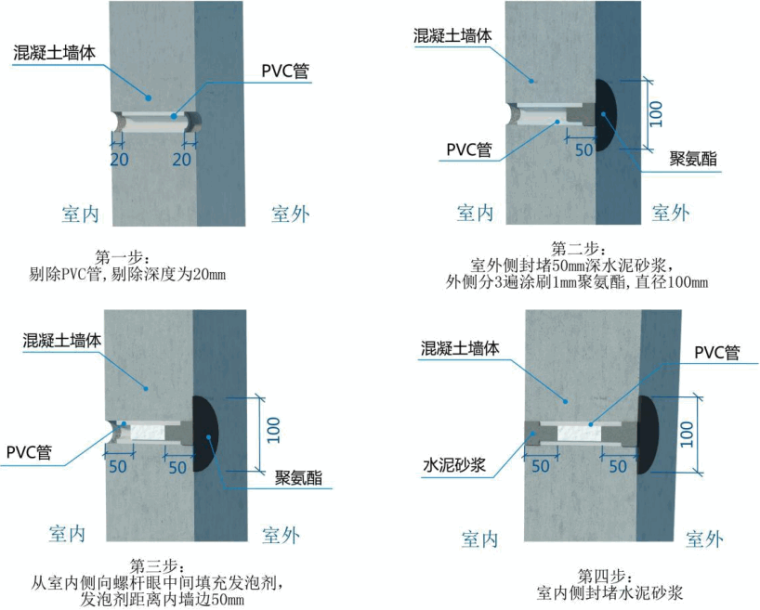 外墙螺杆洞封堵节点做法.png