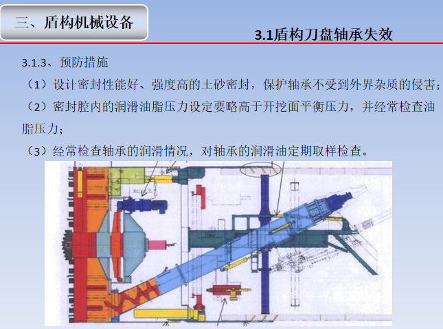 8、盾构刀盘轴承失效.png