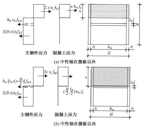 计算示意图.png