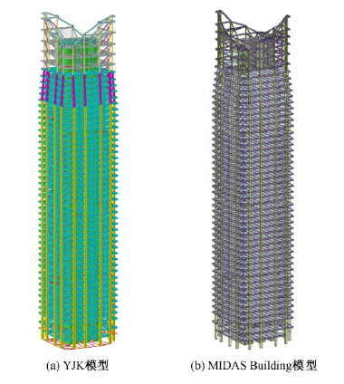 成都某超B级复杂高层塔楼结构设计_2
