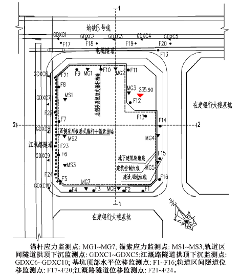 复杂条件基坑支护资料下载-复杂环境条件下超深岩质基坑试验研究