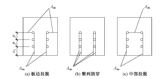 破坏模式.png