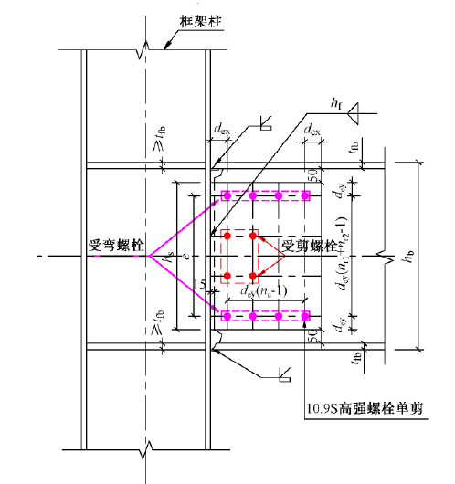 螺栓配置.png