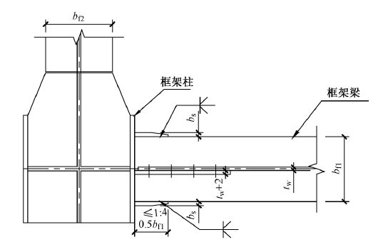 钢框架梁柱栓焊混合连接计算方法的探讨