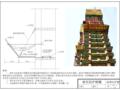 [国企]建筑施工标准化CAD图集2020