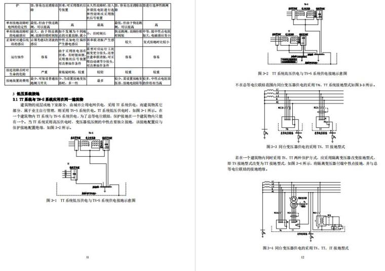 电气装置应用设计指南资料下载-电气装置接地解析