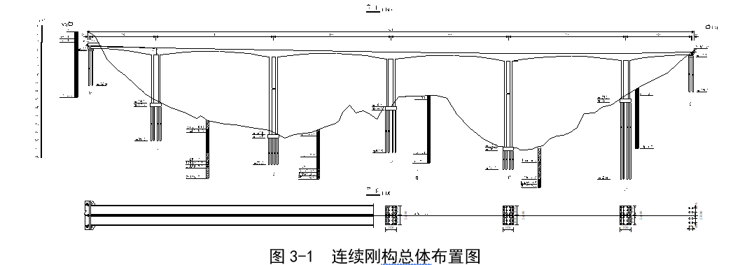 优秀本科毕业设计[连续刚构桥]-路桥毕业设计-筑龙路桥市政论坛