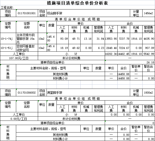 公园基础设施提升资料下载-基层医疗卫生机构基础设施提升预算书
