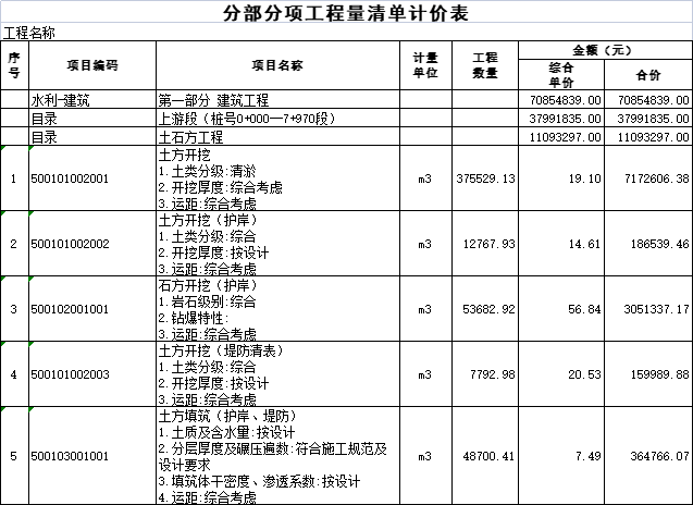 分部分项工程量清单计价表.png