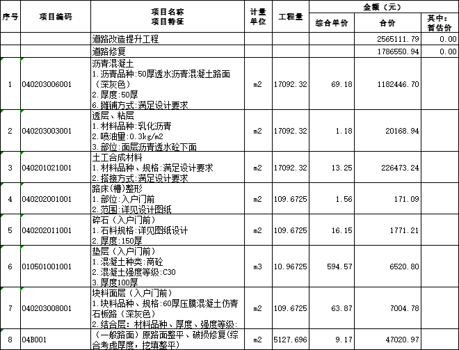 农村监控设施资料下载-美丽乡村示范村建设项目招标控制价