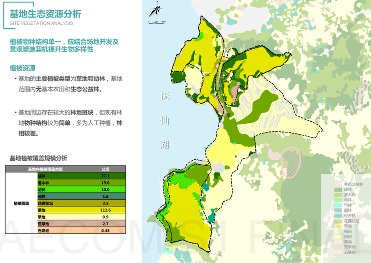 基地生态资源分析.png