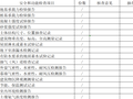 [国企]5张山西单位工程质量竣工验收表