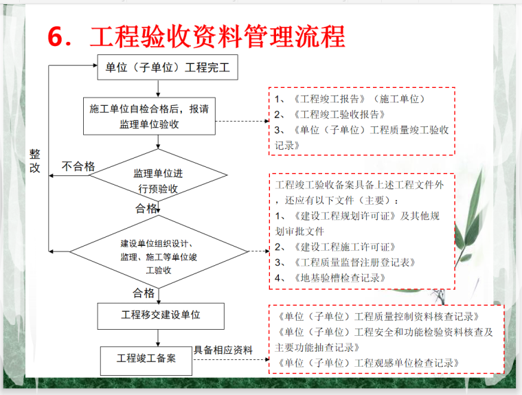 验收资料流程.png