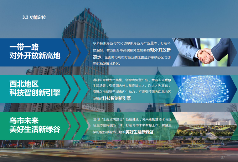 [新疆]现代服务产业园产业研究和城市设计
