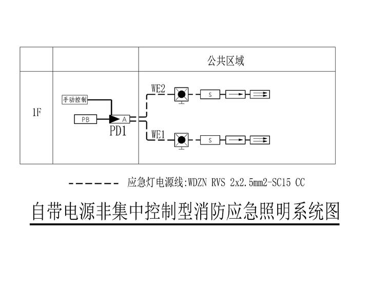 消防應急照明系統圖.jpg