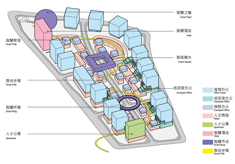 礼嘉智慧公园创新中心西区地块项目平面图下载大图会员可打包下载高清