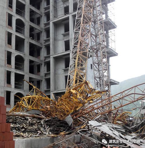 建筑施工安全管理题库资料下载-大风天气下建筑施工安全管理