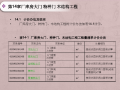 建筑工程计量与计价第-厂库房大门特种门课