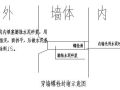 外墙螺杆洞如何封堵？