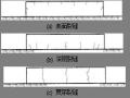 市政工程之大体积混凝土施工计算，一次搞定