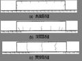 市政工程之大体积混凝土施工计算，一次搞定