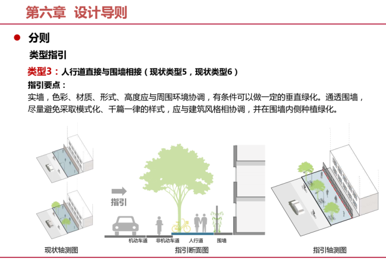街道面貌改造提升资料下载-北京街区城市—街道公共空间品质提升96p