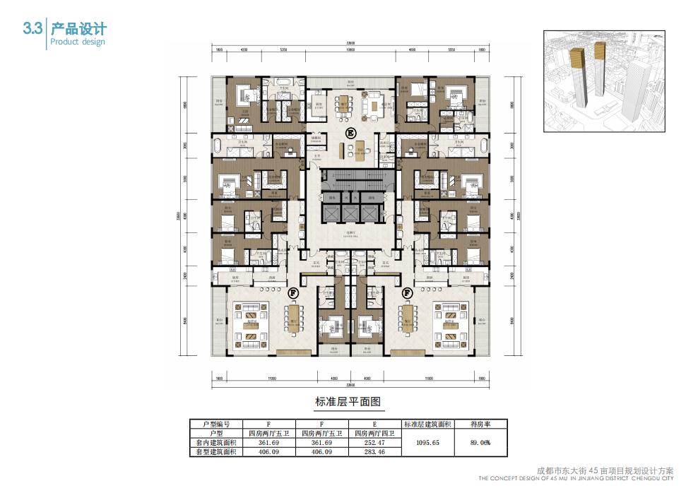 [成都]超高层住宅 公寓建筑设计文本pdf(3个