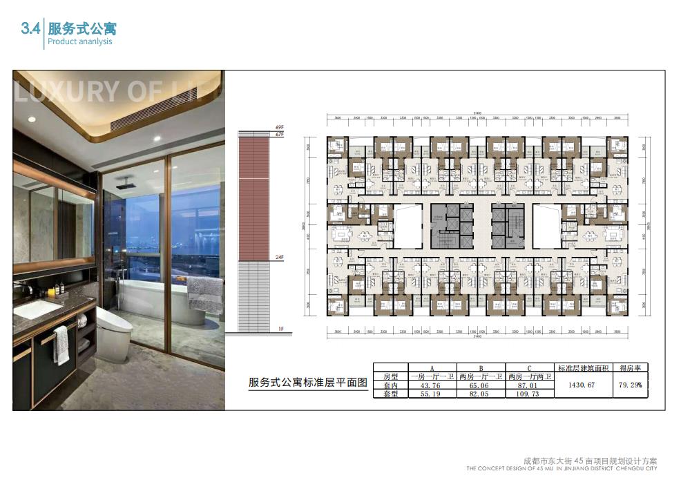 [成都]超高层住宅 公寓建筑设计文本pdf(3个