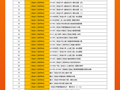 2021年造价工程师考试资料下载！