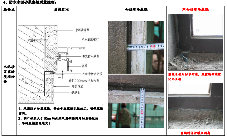 门窗什么时候进场资料下载-名企铝合金门窗工程质控图册(图文，2020年)