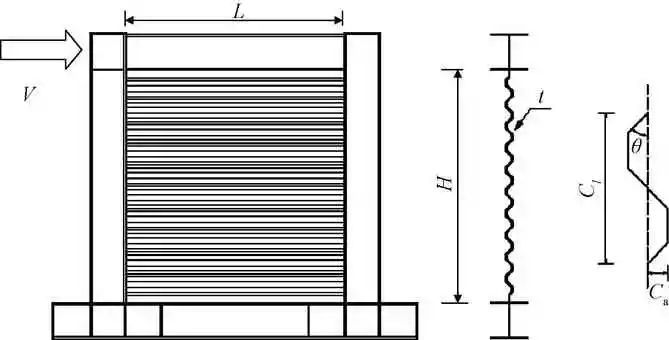 基础内钢板资料下载-波折钢板剪力墙内嵌墙板与框架的相互作用