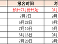 新版教材发布了，一建啥时候报名？