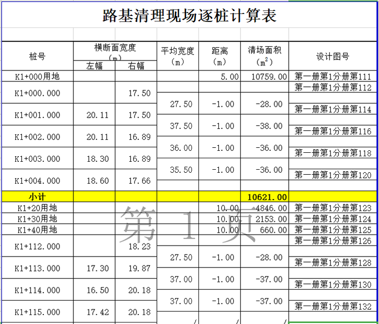 2021高速公路发展资料下载-高速公路土建标审核底稿excel表格