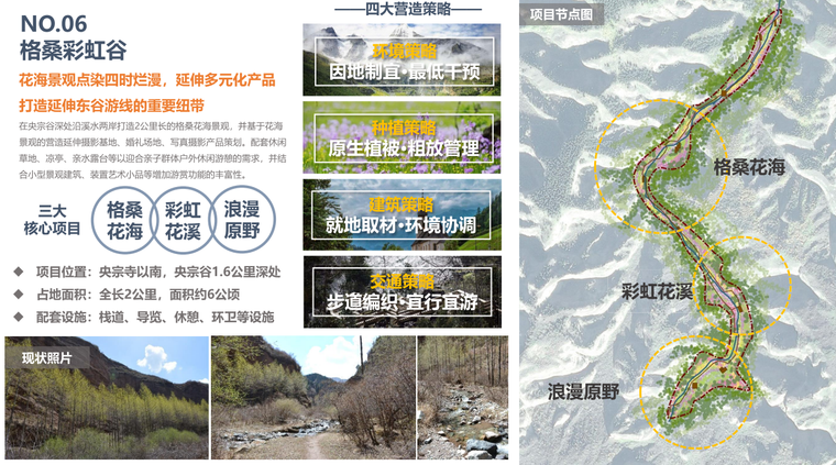 美丽乡村旅游方案汇报资料下载-[青海]雪域绿珠、浓郁风情峡谷旅游方案设计