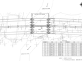 市政道路桥梁工程施工图设计68页pdf
