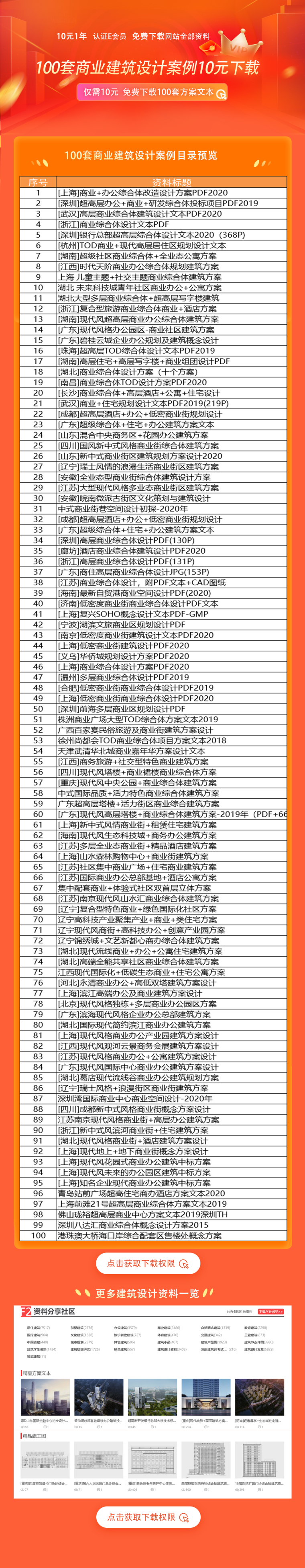 商业建筑设计培训资料下载-2021更新！100套商业建筑设计文本