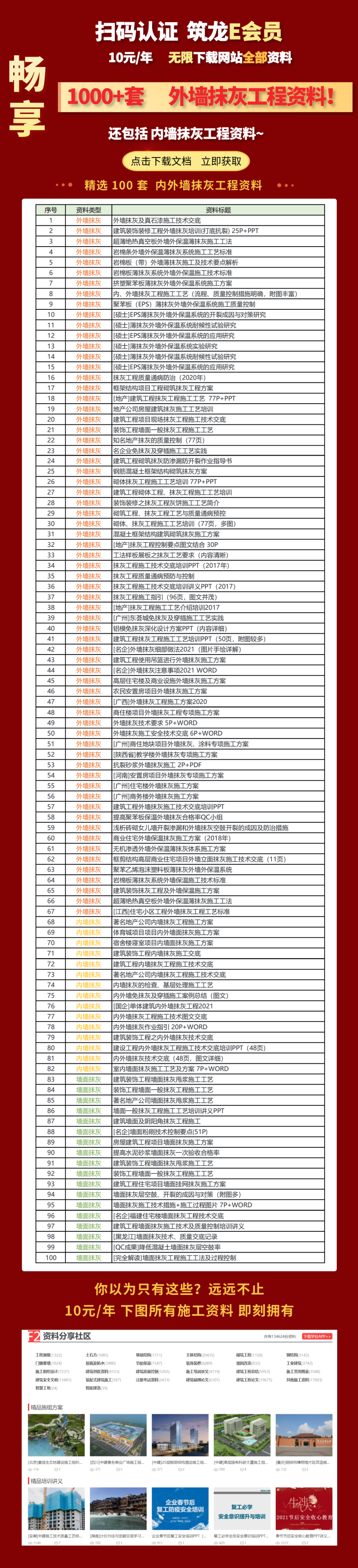 关于墙面抹灰工程的问题资料下载-2021更新！1000+套内外墙面抹灰工程资料！