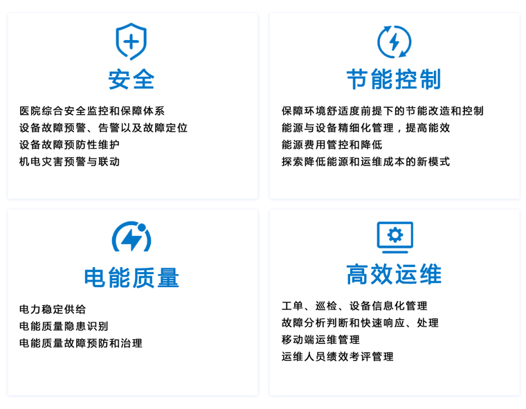 医院后勤管理信息化系统资料下载-一站式智慧医院后勤管理解决方案