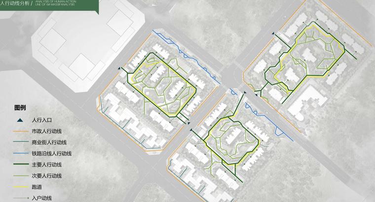 現代簡約-雅奢濱水住宅景觀方案設計 人形動線分析.jpg