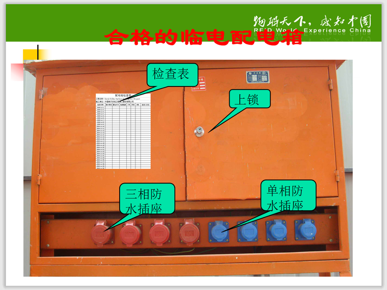 焊工施工安全培训ppt资料下载-弱电施工安全培训PPT(111页)