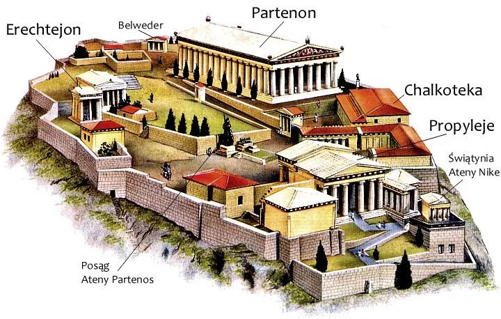 雅典古城平面图图片