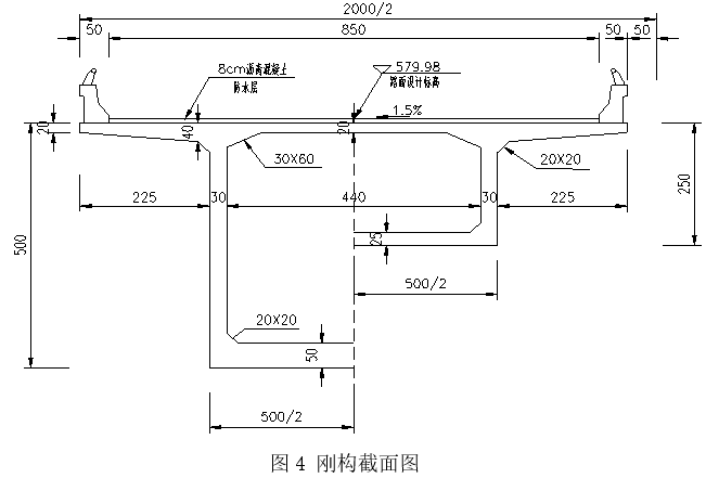 剛構截面圖.png